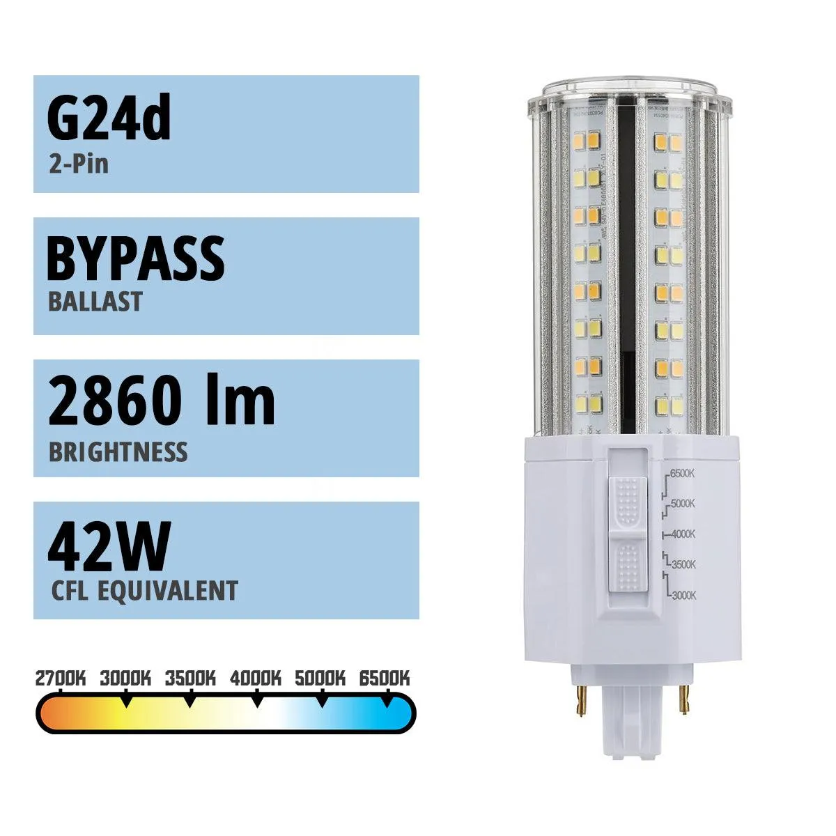 2 pin PL LED Bulb, 22W, 2860lm, 3000K to 6500K, Universal, 42W CFL Equal, G24d Base, Ballast Bypass